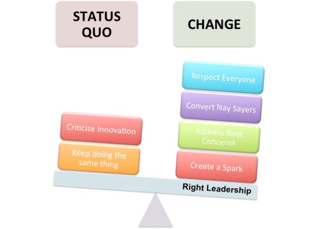 ChangeMgmt